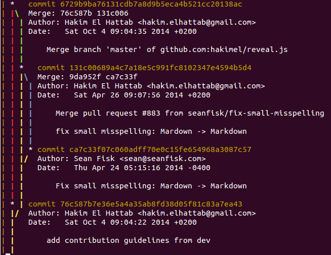 git log tree