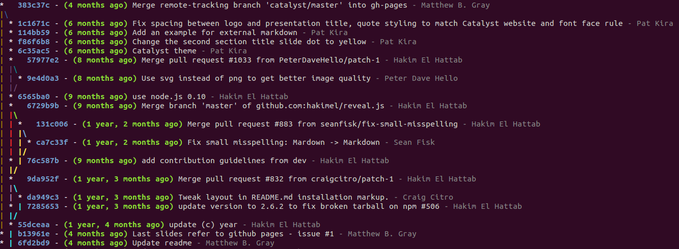 git log tree